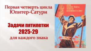 2025: новая пятилетка для каждого знака Зодиака