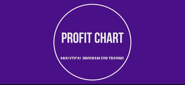 17 июля.Золото.Сделка в процессе.