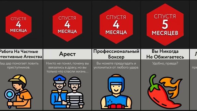 Если Вы Сможете Видеть Будущее смотреть онлайн