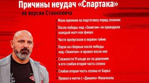 Станкович губит "Спартак"? Тренер обвиняет игроков в провале сезона!