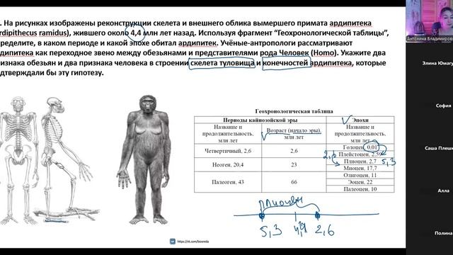 Записи практик из этого блока (7)