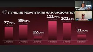 Торговые роботы и арбитраж: как автоматизировать заработок на бирже