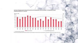 Когда ДЕВАЛЬВАЦИЯ или 75 НОВАЯ РЕАЛЬНОСТЬ ?! Почему НЕ ПРАВЫ аналитики