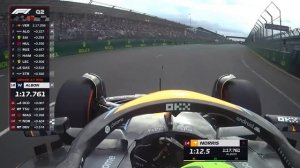 Qualifying Highlights | 2023 Australian Grand Prix