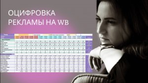 ОЦИФРОВКА РЕКЛАМЫ НА WB - Аналитика внутреннего продвижения