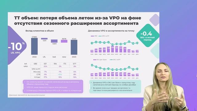 Презентация результатов