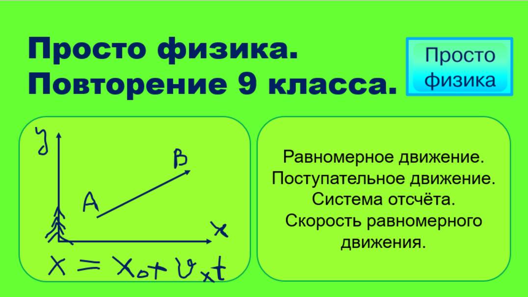 Повторение 9 класса. Физика. Равномерное движение. Скорость равномерного движения.