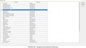 Статьи доходов в FORRA.price