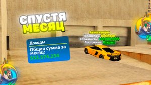 МЕСЯЦ ВЛАДЕНИЯ ЛУЧШИМ БИЗНЕСОМ на ОНЛАЙН РП! ВСЯ ЕГО СТАТИСТИКА