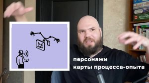 Персонажи Карты процесса-опыта. Сюжет с их создателем, Сергеем Чикиным