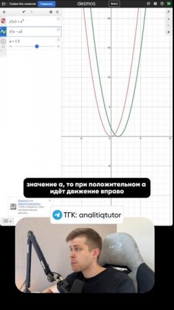 Как двигать графики функций? Обсуждаем за минуту