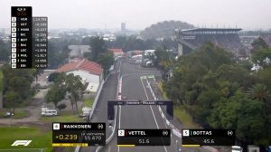 2018 Mexican Grand Prix: Qualifying Highlights