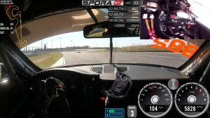 Spora GT Igora DRive