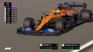 2020 Eifel Grand Prix: Qualifying Highlights