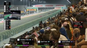 Qualifying Highlights | 2021 Qatar Grand Prix