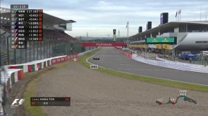 2017 Japanese Grand Prix: Qualifying Highlights