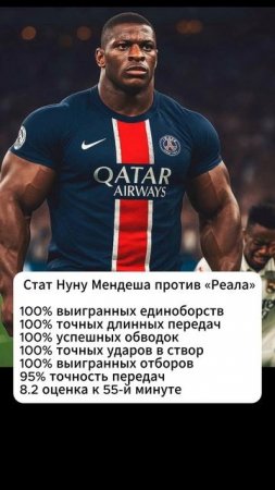 Статистика Нуну Мендеша против «Реала»
