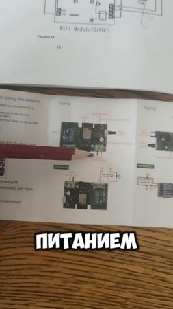 электропривод для ворот