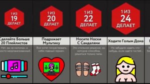 Насколько Ты Странный? - 3 ЧАСТЬ!