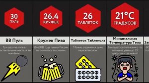 Сколько Ты Выдержишь? - 2 ЧАСТЬ!