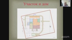 Где строить васту дом на участке. Секреты васту с Владимиром Клепиковым