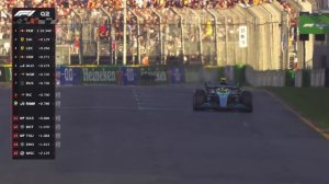 Qualifying Highlights | 2022 Australian Grand Prix