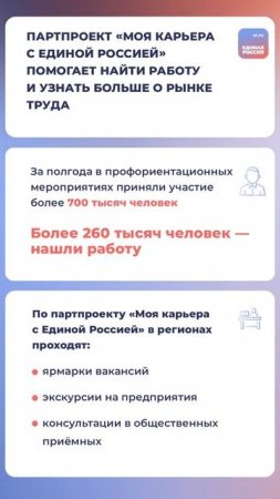 👍 Партпроект «Моя карьера с Единой Россией» помогает тысячам людей — от выпускников до участнико...