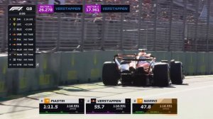 Qualifying Highlights | 2024 Australian Grand Prix