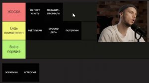 Твоя психика КРИЧИТ О ПОМОЩИ / ТИР-лист от психолога