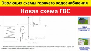 Лучшая регулировка температуры горячего водоснабжения с помощью двух трехходовых термосмесительных к