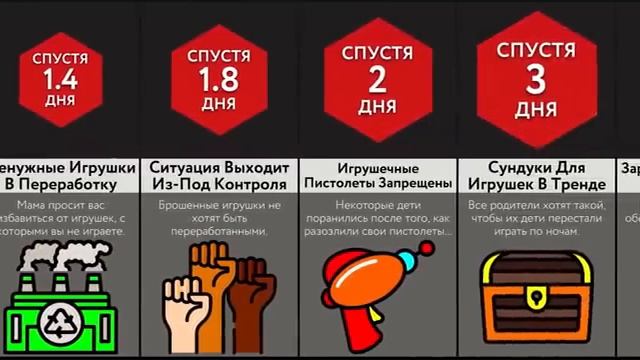 Если Игрушки Оживут смотреть онлайн