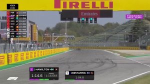 Qualifying Highlights | 2021 Emilia Romagna Grand Prix