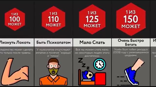 Редкие Способности смотреть онлайн