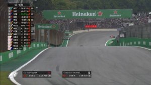 2017 Brazil Grand Prix: Qualifying Highlights