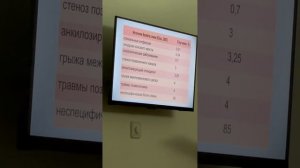 Как Лечить Остеохондроз