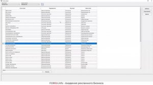 Статьи затрат в FORRA.price
