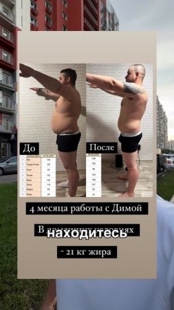 Твоя трансформация 👉🏻 ссылка в описании канала🦍