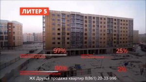 Друзья: Ваш Новый Дом на Западном Обходе Краснодара – Комфорт и Уют для Каждого