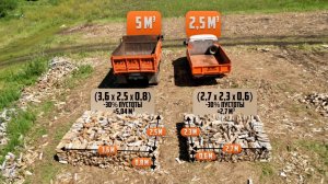 Поленница из дров. Честные кубы. Как мы грузим ГАЗель 2,5м3 и ЗИЛ 5м3?