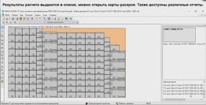 Материальные отчеты и ведомости, раскрой