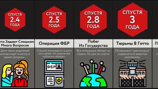 Если Ложь Станет Незаконной смотреть онлайн