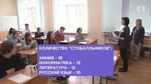 Шесть школьников выгнали с ЕГЭ. В Ярославской области подвели итоги прошедших экзаменов