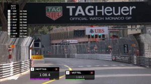 2019 Monaco Grand Prix: Qualifying Highlights