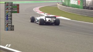 2017 Chinese Grand Prix: Qualifying Highlights