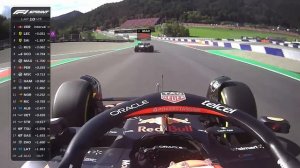 F1 Sprint Highlights | 2022 Austrian Grand Prix