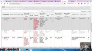 Как начать работу на РТС-тендер (223.rts-tender.ru)