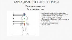 Пондеромоторный_рисунок_Марафон_Эфир_4_из_4