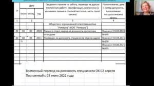 Трудовая книжка: 5 часть, записи в сведениях о работе, 2025