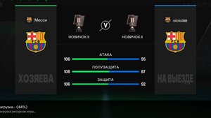 Барселона против Барселоны 11:0