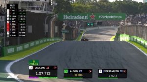 2019 Brazilian Grand Prix: Qualifying Highlights